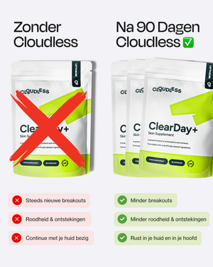 ClearDay+ (Abonnement)