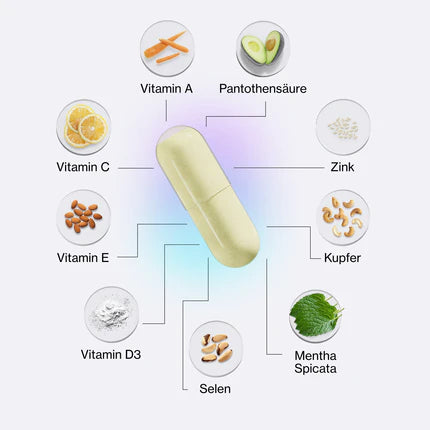 Die 4 Nährstofflücken, die deiner Haut fehlen — Zink, Vitamin A, Vitamin B5 und Mentha spicata im Cloudless Clear+ Supplement