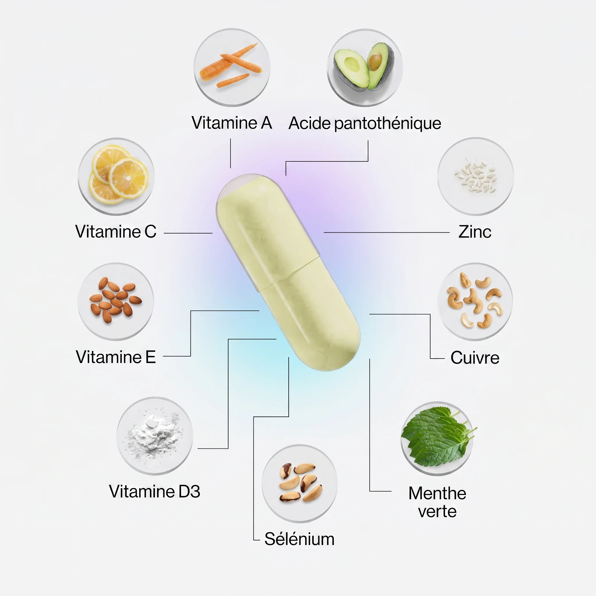 Les 4 carences nutritionnelles qui manquent à ta peau — zinc, vitamine A, vitamine B5 et Mentha spicata dans le complément Cloudless Clear+